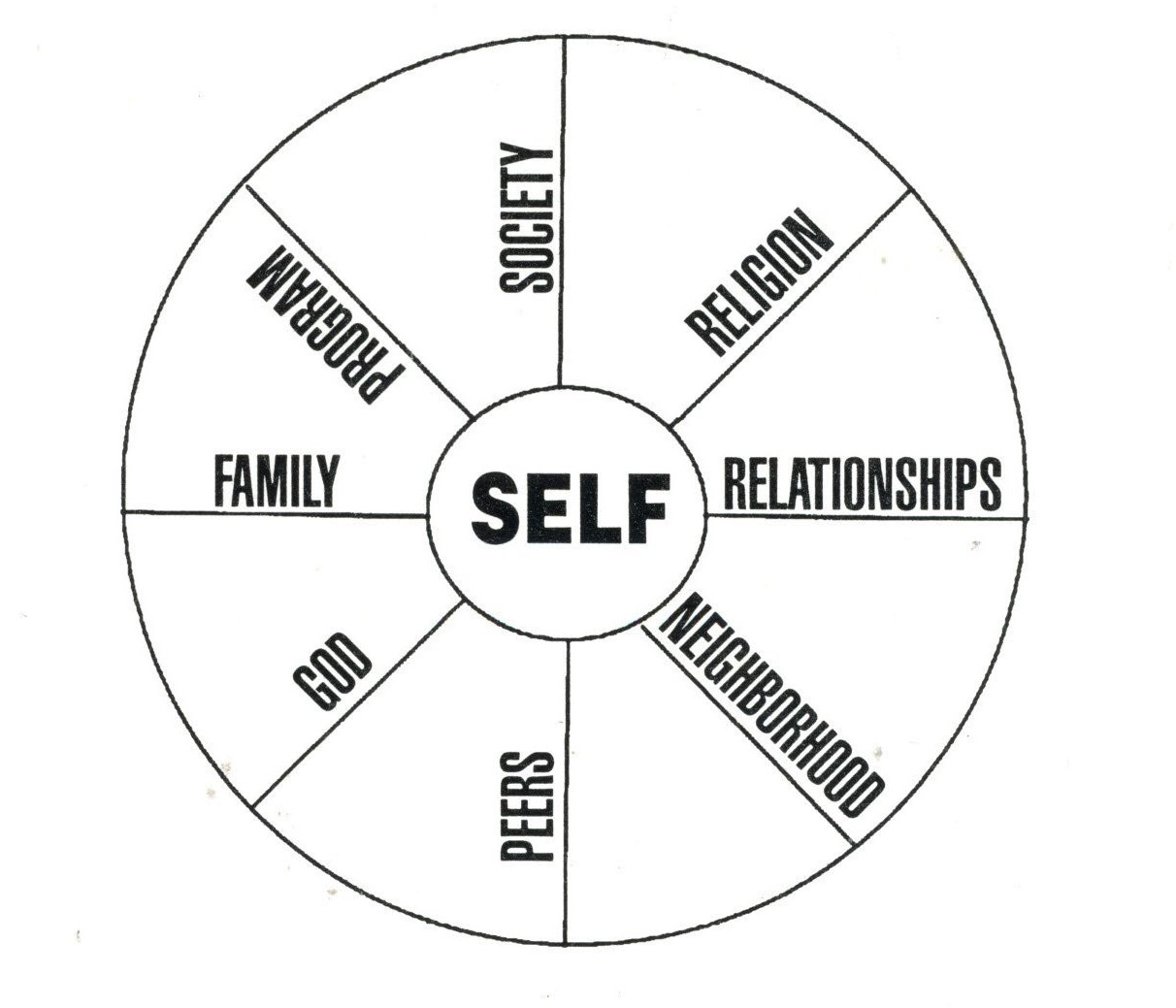 analysis-determine-the-meaning-of-the-word-cramped-based-on-the