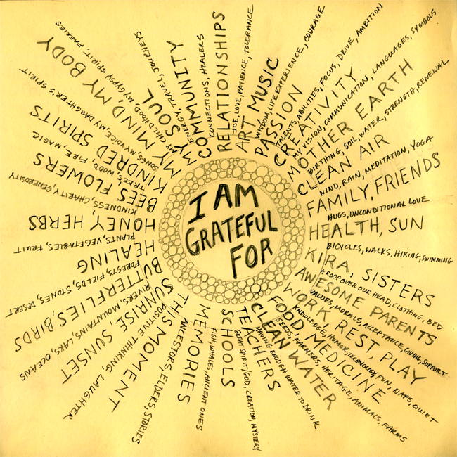 Thought Of The Month Nov 2021 ~ “An Attitude of Gratitude”
