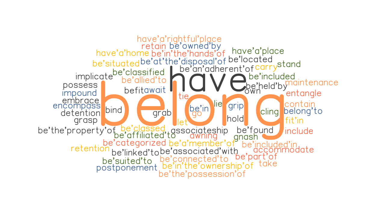 Thought Of The Month August 2022 ~ “A Sense of Belonging…”