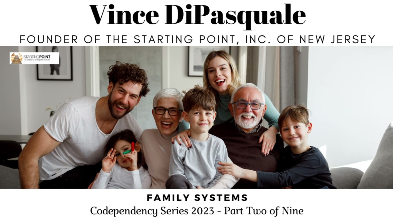 Codependency Series  2023 – Family Systems