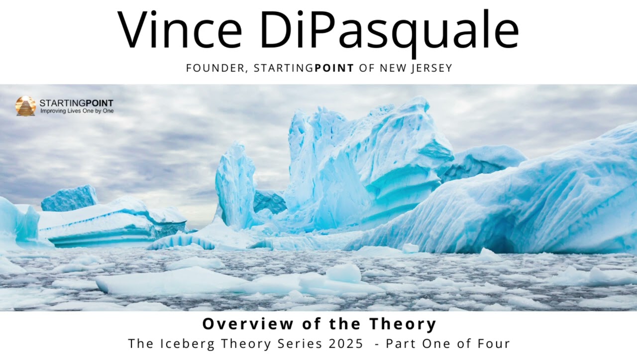 Overview of the Theory | The Iceberg Theory Series 2025 – Part One of Four | Vince DiPasquale