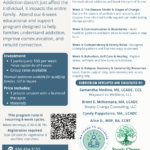 From Personal Experience to Recovering Together