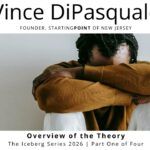 Overview of the Theory | The Iceberg Theory 2026 – Part One of Four | Vince DiPasquale